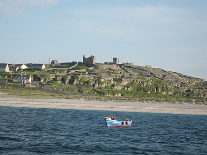 inis oirr