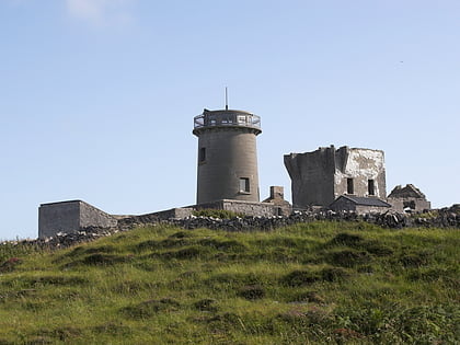 inishmore lighthouse arainn