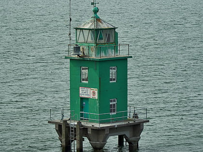 north bank lighthouse dublin