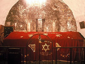 tombeau de david jerusalem