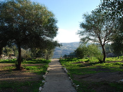 Kiryat Menachem