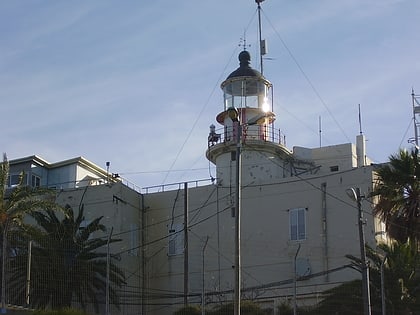phare stella maris haifa