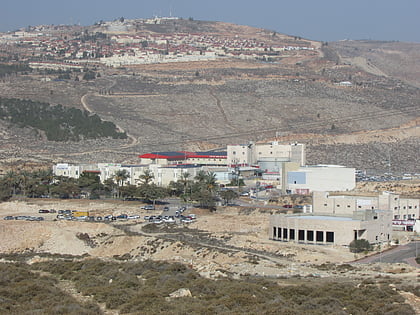 shaar binyamin industrial zone jerusalen