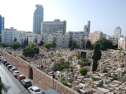 trumpeldor cemetery tel aviv