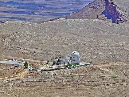 wise observatory