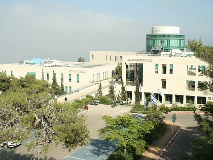 universite de haifa