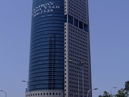 kirya tower tel aviv