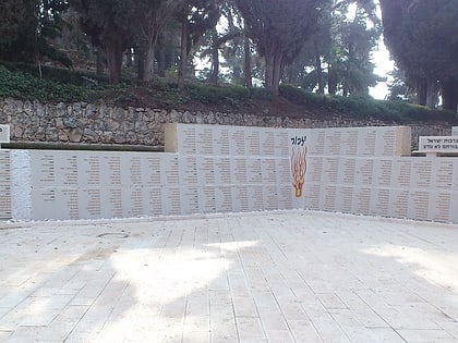 garden of the missing in action jerusalem