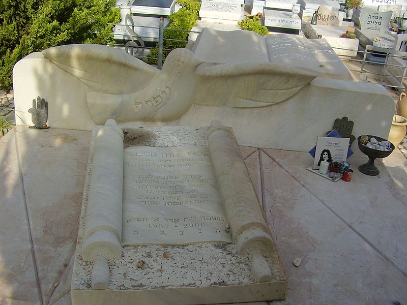 Yarkon Cemetery