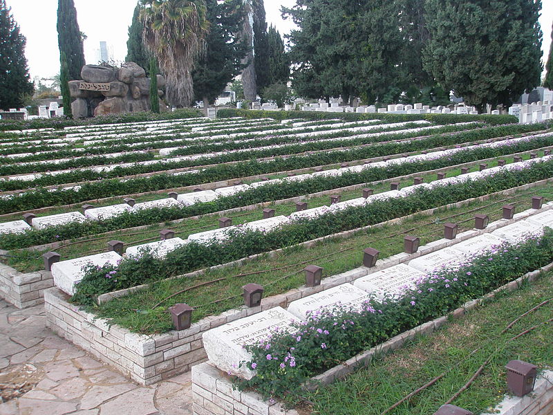 Nahalat Yitzhak Cemetery