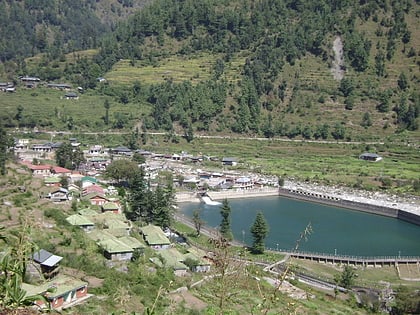 joginder nagar