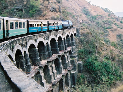 Gebirgseisenbahnen in Indien