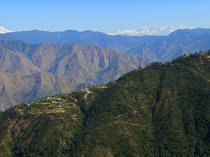 Garhwal Himalaya