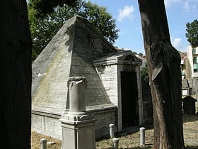 Cimetière juif monumental de Florence