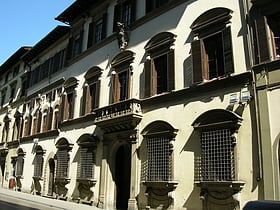 Palazzo Capponi-Covoni