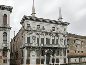 Palacio Belloni Battagia
