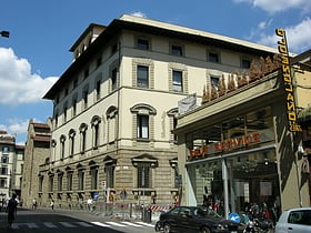 Palazzo Orlandini del Beccuto