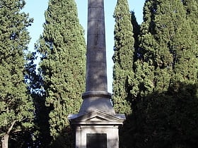 Pomnik Poległych