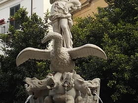 Fontana del Garraffo