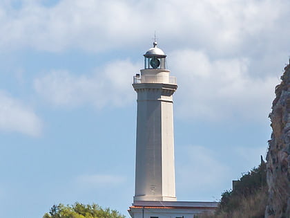 Capo Cefalù Lighthouse