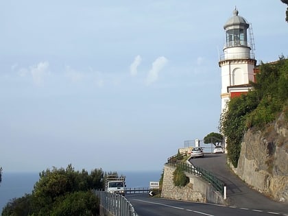 Phare de Capo Mele