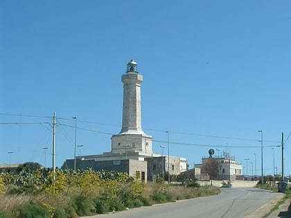 Cozzo Spadaro Lighthouse