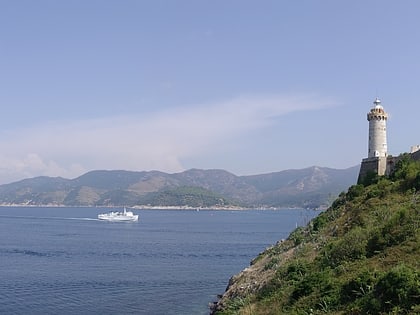 Portoferraio Lighthouse