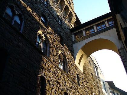 Corridor de Vasari