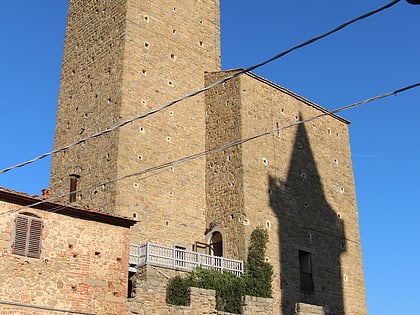 museo leonardiano de vinci