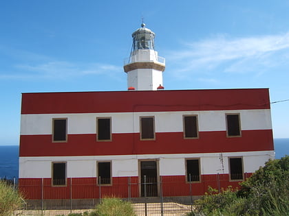 punta di capel rosso lighthouse isla del giglio