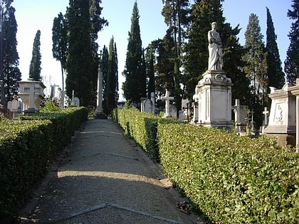cimitero degli inglesi florencja
