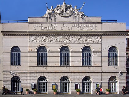 Teatro Argentina