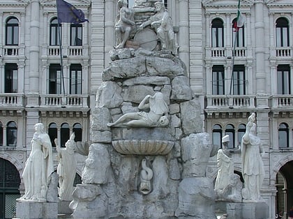 Fontana dei Quattro Continenti