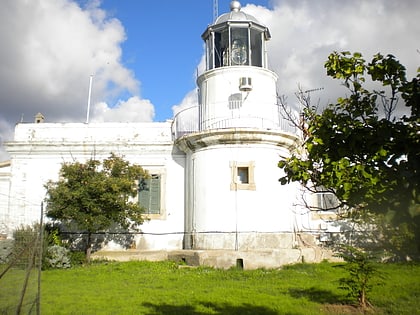 Capo Vaticano