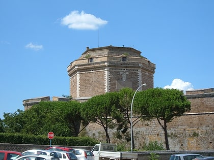 Forte Sangallo