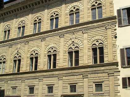 Palais Rucellai