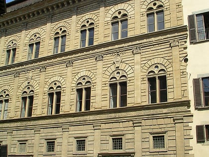 palazzo rucellai florenz