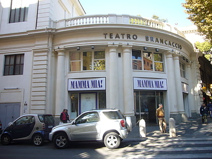 teatro brancaccio rzym