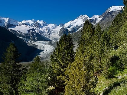 Chaîne de la Bernina