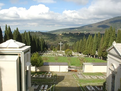 cimitero di trespiano florencja