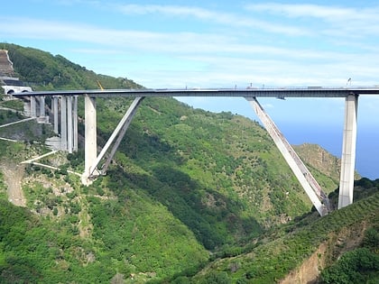 Sfalassà Viaduct