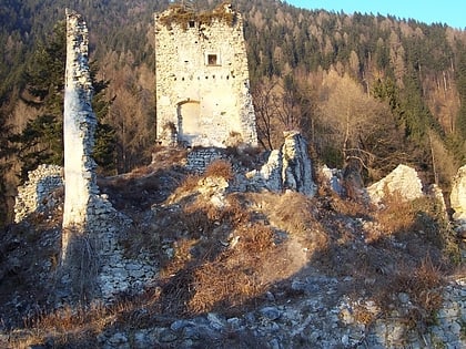 Castello di Castellalto