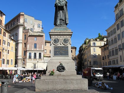 statue of giordano bruno rome