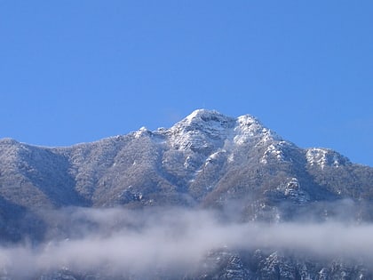 Monte Priaforà
