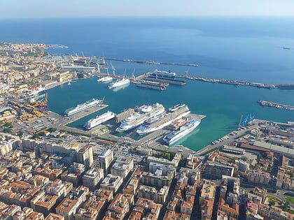Port of Palermo