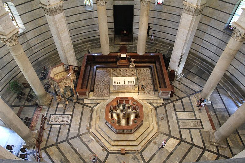 Baptysterium San Giovanni