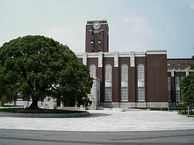 uniwersytet kioto