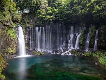 Chutes d'eau de Shiraito