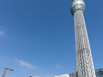 aquarium de sumida katsushika