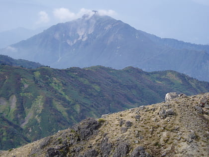 Mount Amakazari
